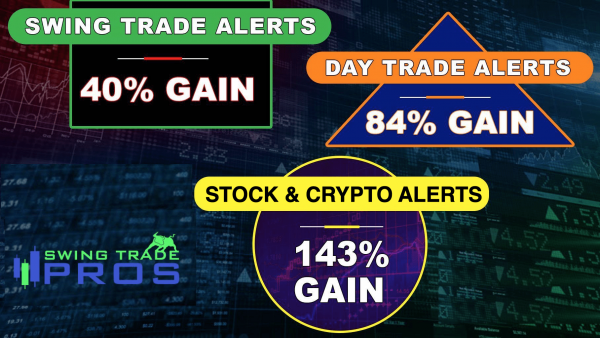 Trading Bot Indicators, Real-time Trading Indicators, Automated Trading Bots & Signals, Learn Trading Strategies & Chart Patterns