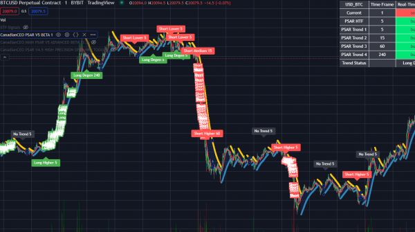 V5 BTC